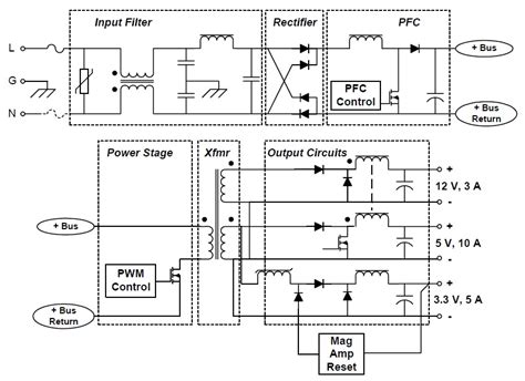 junction box with ac dc convertor|ac to dc power converter.